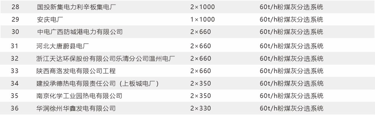 業績4